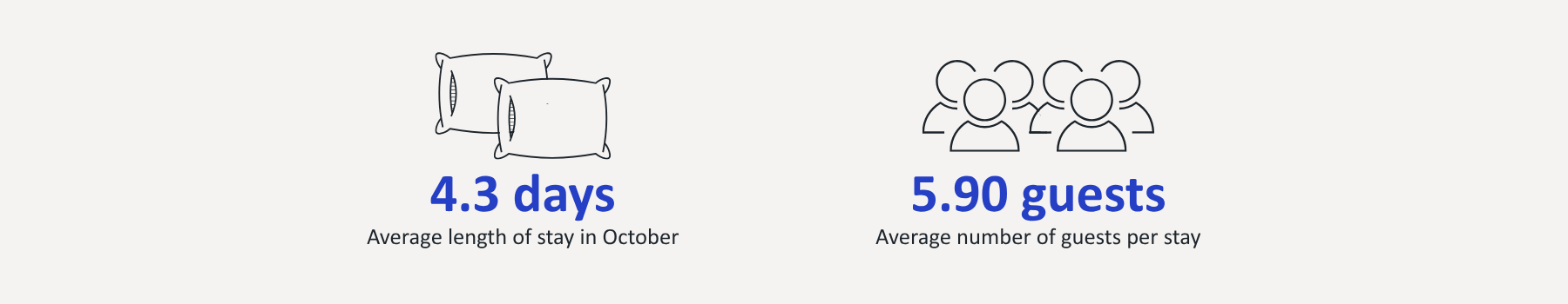 Vacation Rental Management Scottsdale Nashville