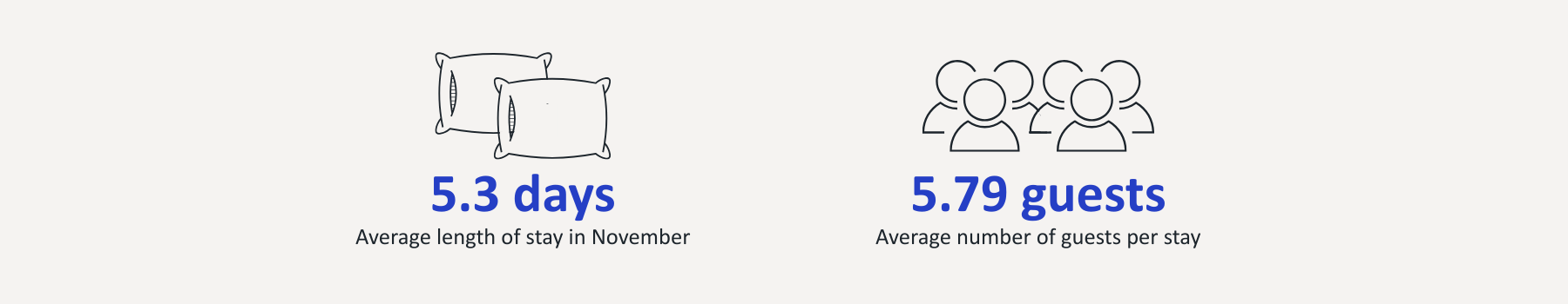 vacation rental management scottsdale nashville