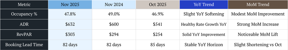 scottsdale vacation rental management short-term rental
