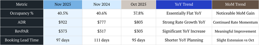 scottsdale vacation rental management short-term rental